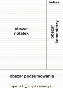 szablon notanika, CC-BY-NC, www.operator-paramedyk.pl